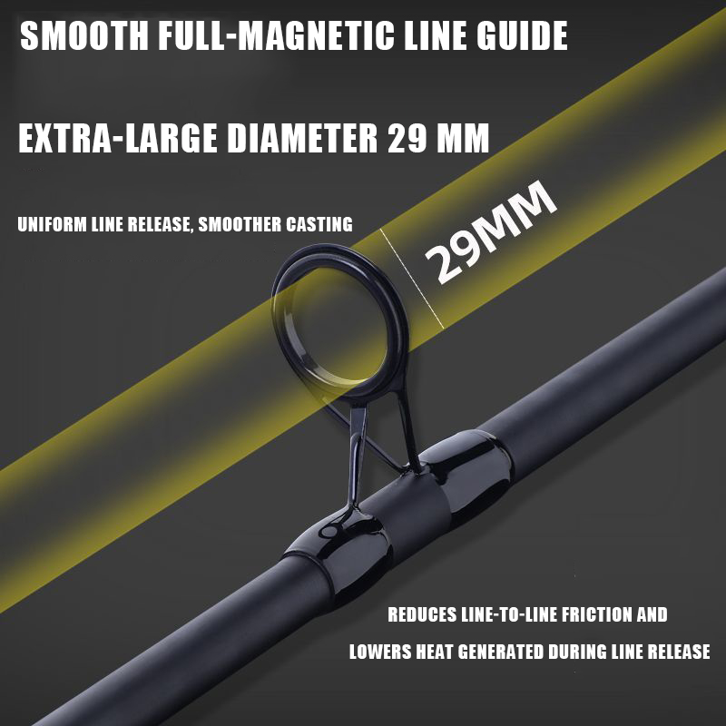 3.0M 3.6M 3.9M 4.2M Carbon Sur - Fishing Rod Surf ulasan dan harga