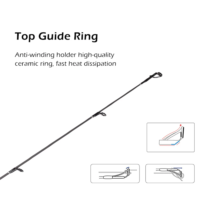 Mavllos RESOLUTE Trout Fishing - Fishing Rod Casting ulasan dan harga